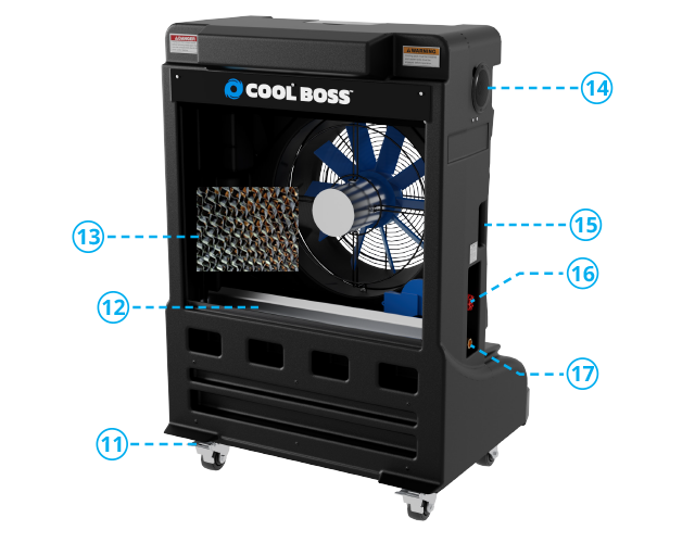 Cool Boss CB-36 rear view feature diagram